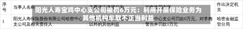 阳光人寿宝鸡中心支公司被罚6万元：利用开展保险业务为其他机构牟取不正当利益