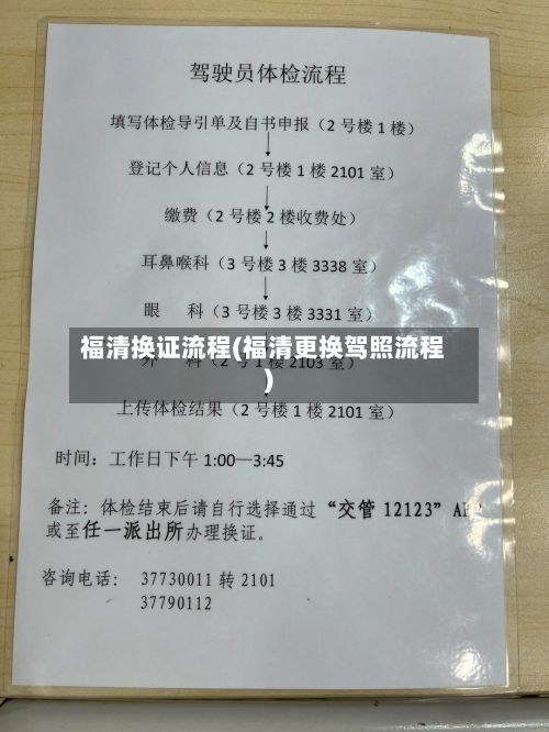 福清换证流程(福清更换驾照流程)-第2张图片
