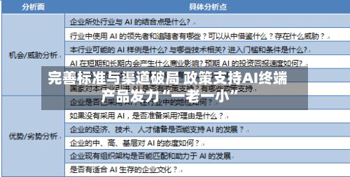 完善标准与渠道破局 政策支持AI终端产品发力“一老一小”