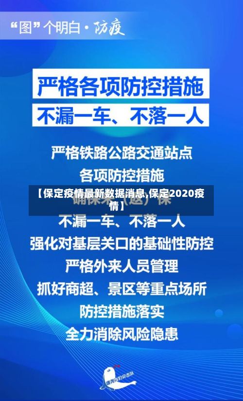 【保定疫情最新数据消息,保定2020疫情】