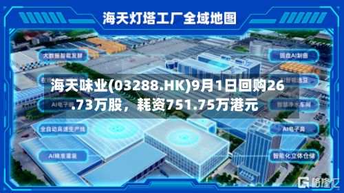 海天味业(03288.HK)9月1日回购26.73万股，耗资751.75万港元-第2张图片