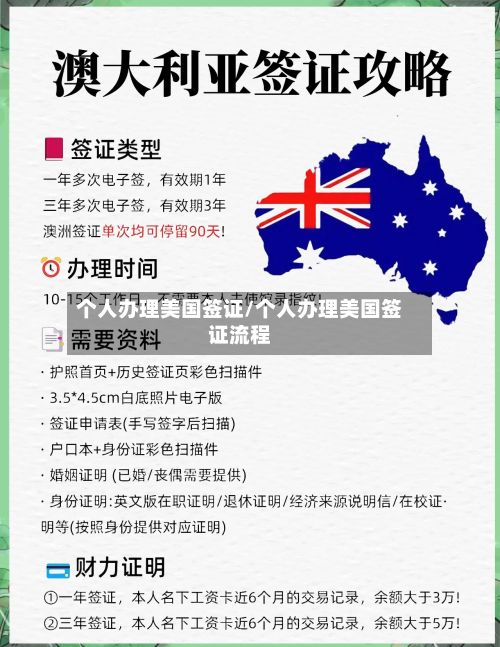 个人办理美国签证/个人办理美国签证流程-第2张图片