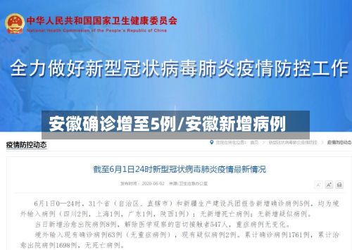安徽确诊增至5例/安徽新增病例