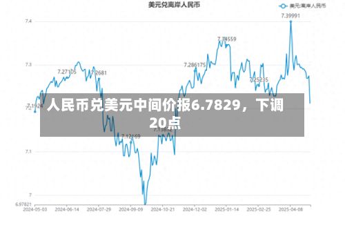 人民币兑美元中间价报6.7829	，下调20点-第1张图片