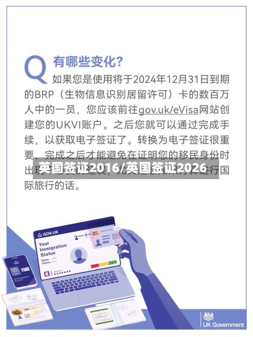 英国签证2016/英国签证2026