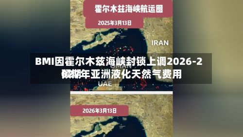 BMI因霍尔木兹海峡封锁上调2026‑2027年亚洲液化天然气费用
预期