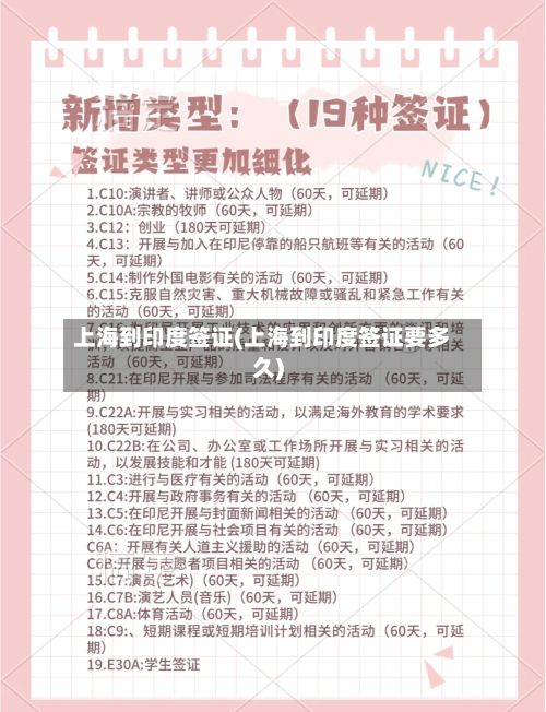 上海到印度签证(上海到印度签证要多久)-第2张图片