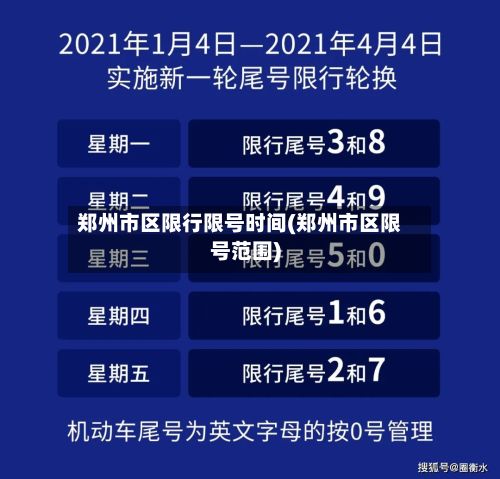 郑州市区限行限号时间(郑州市区限号范围)-第3张图片