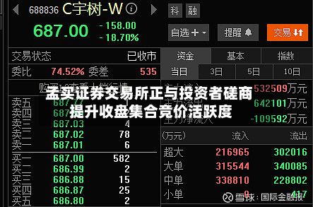 孟买证券交易所正与投资者磋商 提升收盘集合竞价活跃度-第3张图片