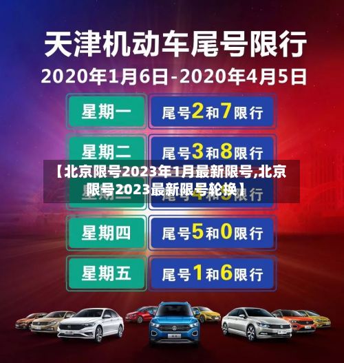 【北京限号2023年1月最新限号,北京限号2023最新限号轮换】-第2张图片