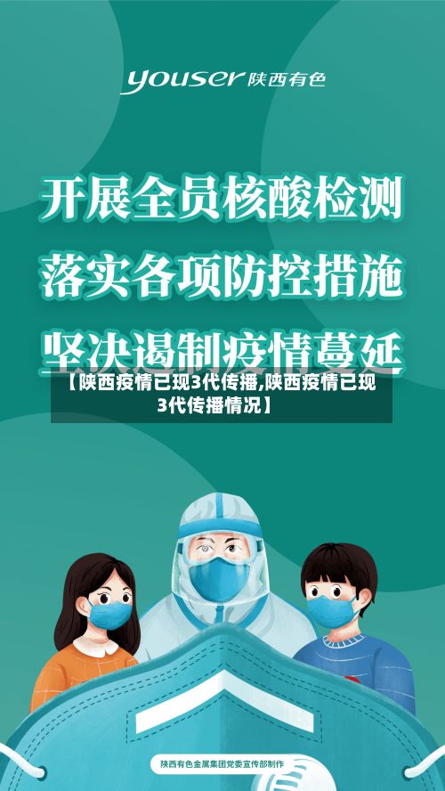 【陕西疫情已现3代传播,陕西疫情已现3代传播情况】-第2张图片