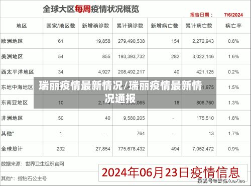 瑞丽疫情最新情况/瑞丽疫情最新情况通报