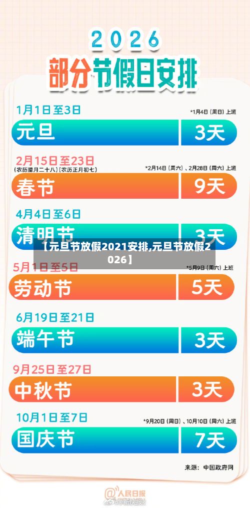 【元旦节放假2021安排,元旦节放假2026】-第3张图片