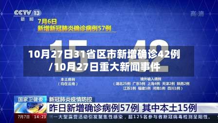 10月27日31省区市新增确诊42例/10月27日重大新闻事件-第2张图片