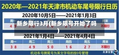 新乡限行3月(新乡限号开始了吗)
