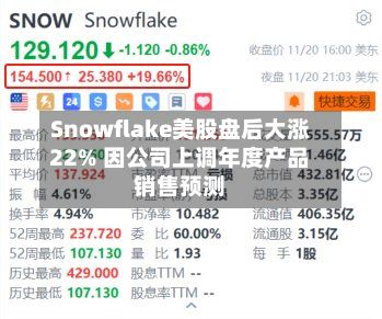 Snowflake美股盘后大涨22% 因公司上调年度产品销售预测-第2张图片