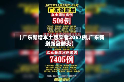 【广东新增本土感染者2067例,广东新增新冠肺炎】-第2张图片