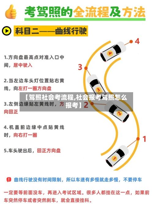 【驾照社会考流程,社会报考驾照怎么报考】-第2张图片