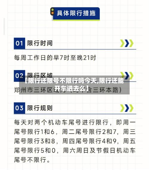 【限行还限号不限行吗今天,限行还能开车进去么】-第2张图片