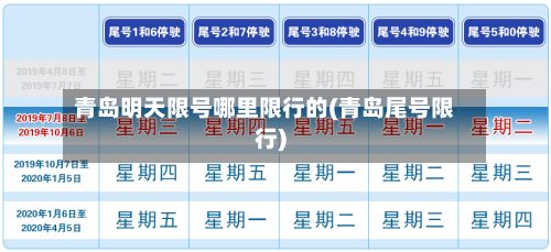 青岛明天限号哪里限行的(青岛尾号限行)-第2张图片