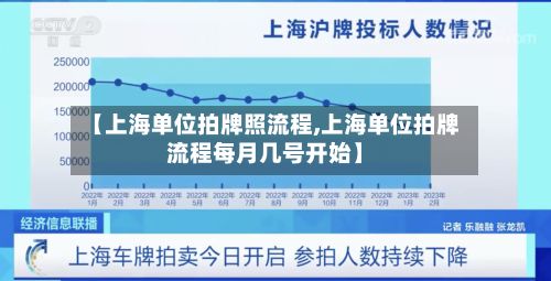 【上海单位拍牌照流程,上海单位拍牌流程每月几号开始】