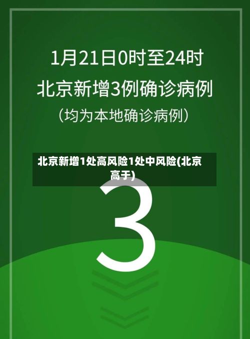 北京新增1处高风险1处中风险(北京高于)-第3张图片