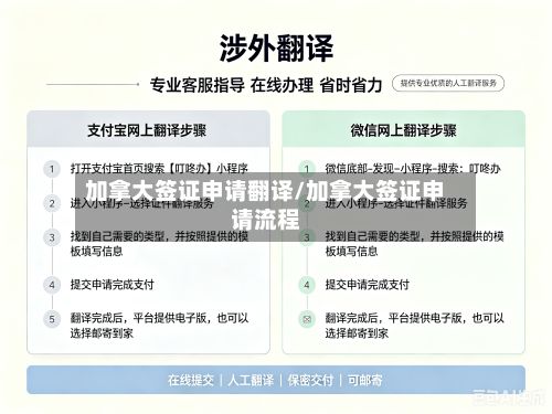 加拿大签证申请翻译/加拿大签证申请流程