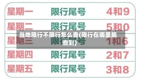 当地限行不限行怎么查(限行在哪里能查到)