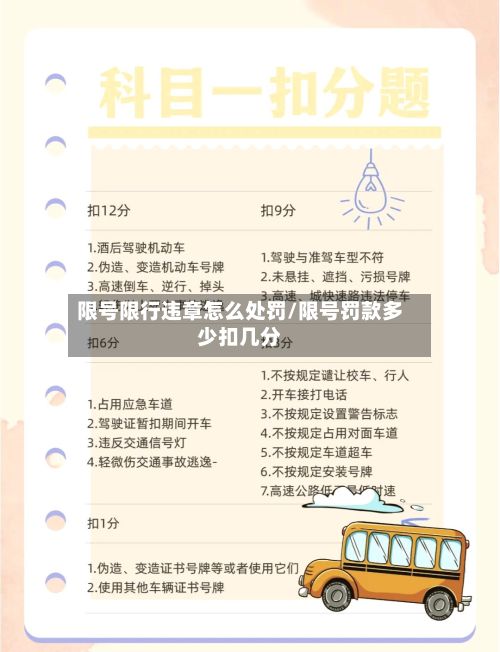 限号限行违章怎么处罚/限号罚款多少扣几分-第2张图片