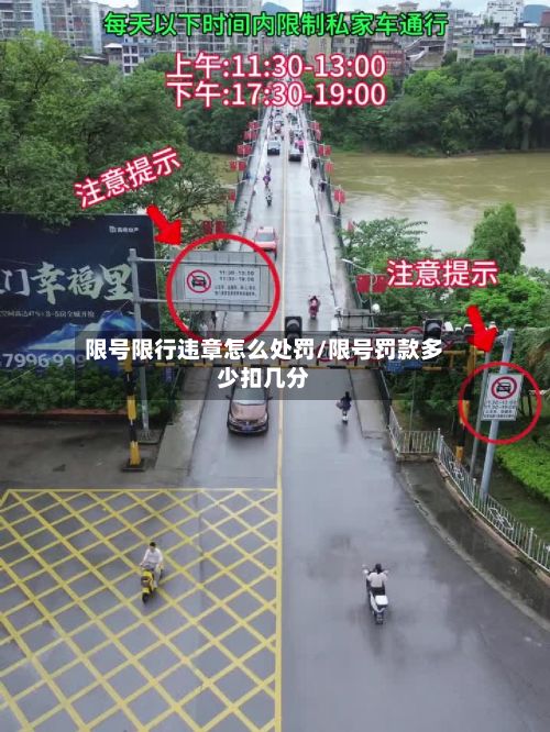 限号限行违章怎么处罚/限号罚款多少扣几分