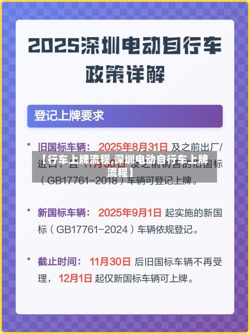 【行车上牌流程,深圳电动自行车上牌流程】