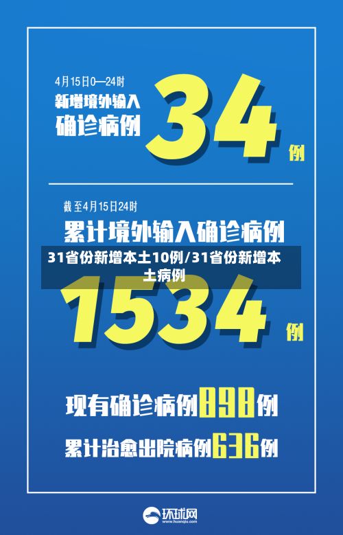 31省份新增本土10例/31省份新增本土病例-第2张图片