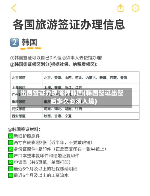 出国签证办理流程韩国(韩国签证出签后多久必须入境)-第2张图片