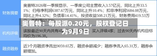 奥普特:每股派0.20元,股权登记日为9月9日