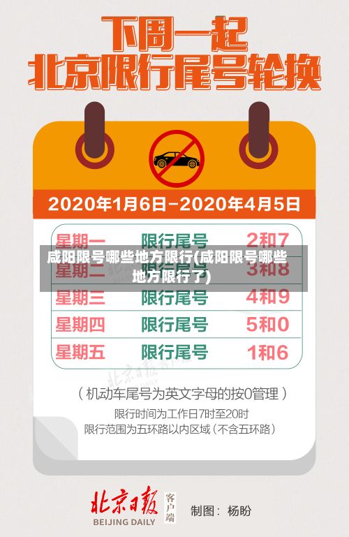 咸阳限号哪些地方限行(咸阳限号哪些地方限行了)-第3张图片