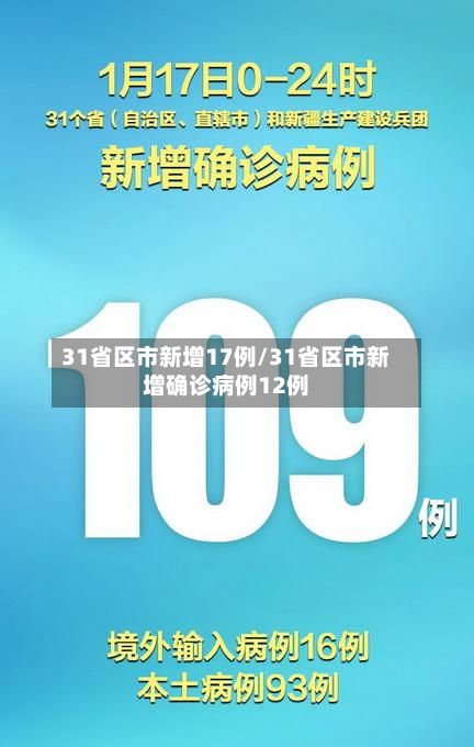 31省区市新增17例/31省区市新增确诊病例12例-第2张图片
