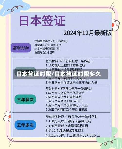 日本签证时限/日本签证时限多久
