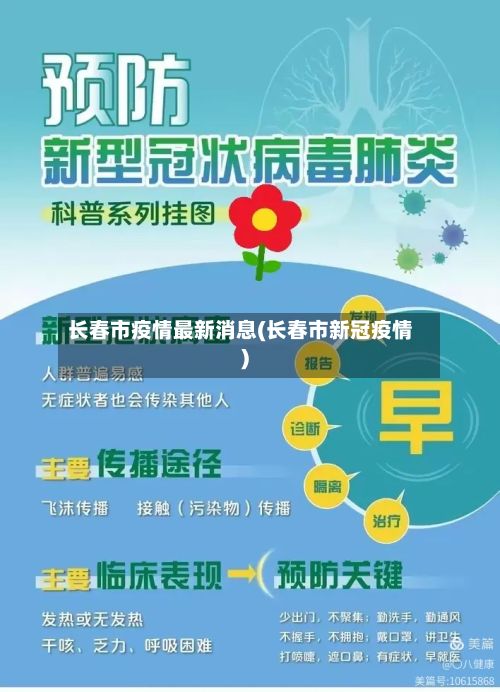 长春市疫情最新消息(长春市新冠疫情)